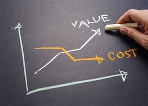 value price service compare